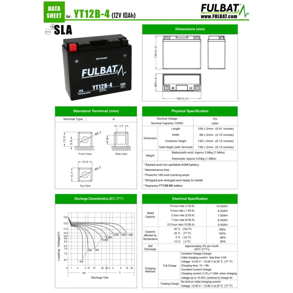 Batterie Fulbat FT12B-4 SLA FB550643_1