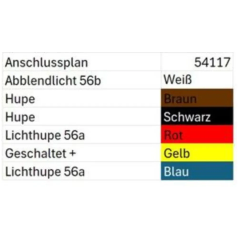 Schalter Abblend-/Fernlicht Hupe Kunststoff Schwarz für Zünd_2