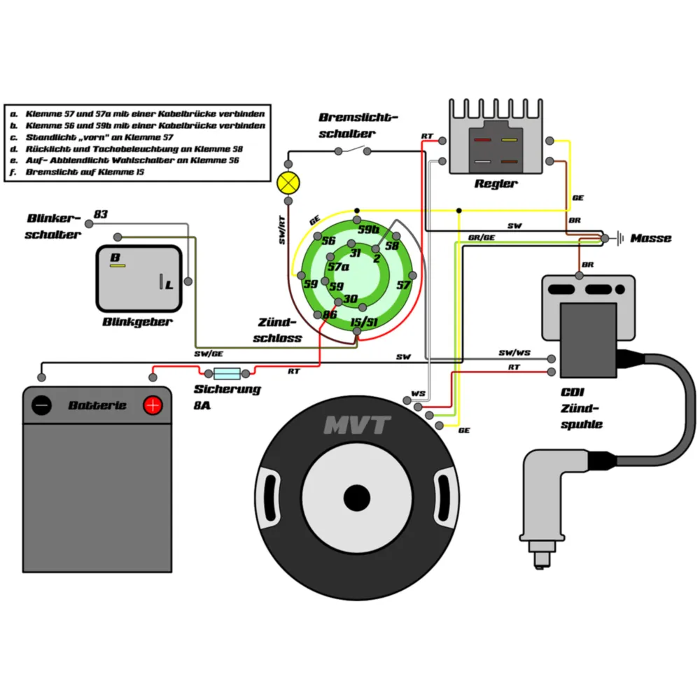 Inner rotor ignition MVT Premium Version 2.0 with light for _1