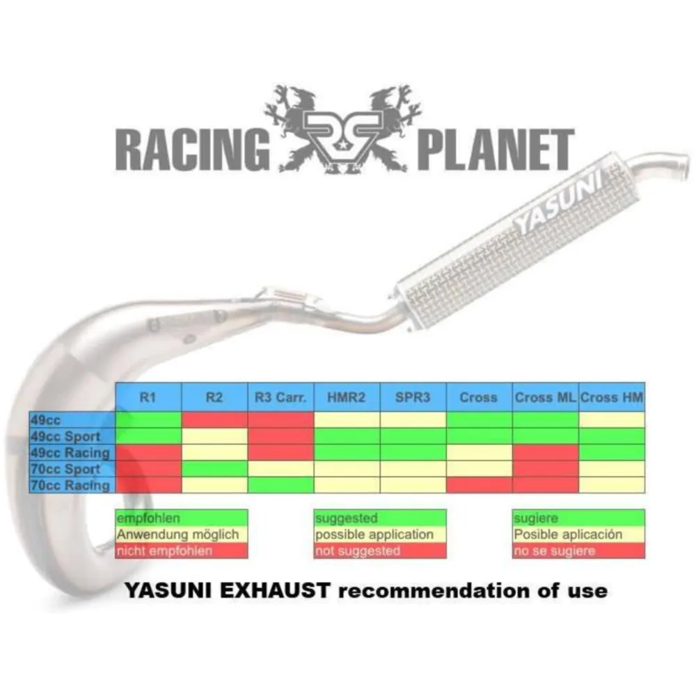 exhaust Yasuni Cross HM MAX blue for Aprilia RX, SX, Derbi R_1