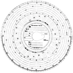 Diagrammscheibe 100KMH 24K