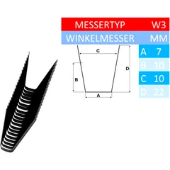 Profilmesser W 3 für Motorräder 20 Stück