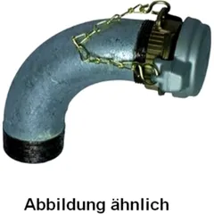 TankwagenCoupling