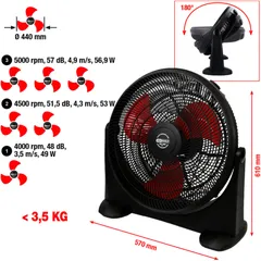 Workshop Fan 440mm 3-speed