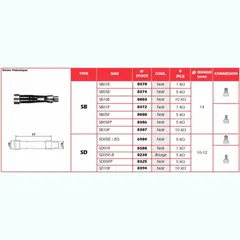 NGK Zündkerzenstecker - SD05FP für Husqvarna NOX570, SMR570, TC570
