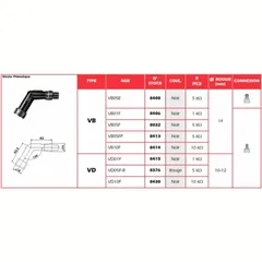 NGK Zündkerzenstecker - VD01F