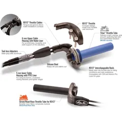 MOTION PRO Rev3 Complete Throttle Kit - for: Yamaha R3