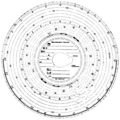 Diagrammscheibe 140 km/h 24K