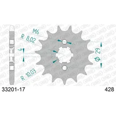 Ritzel AFAM 525 - 16Z 2840516