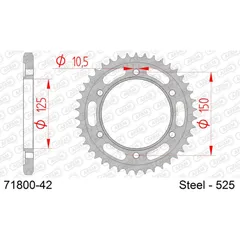 Ritzel AFAM 530 - 15Z 4660315