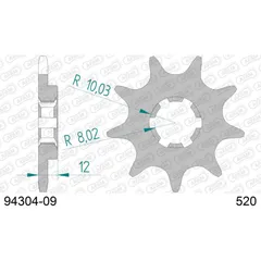 Ritzel AFAM 520 - 09Z 9430409