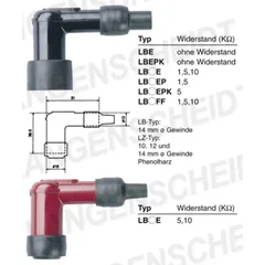 Spark plug connector NGK LB05E