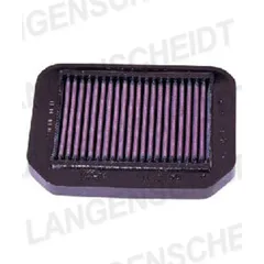 Luftfilter K&N SU-2599 für: SUZUKI AN400 BURGMAN 99-06