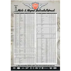 Tabelle MOGA Reifenluftdruck 84x119 cm für Zündapp, Kreidler, Simson, Puch, Piaggio, DKW, Hercules, NSU, Victoria, Miele, Expres